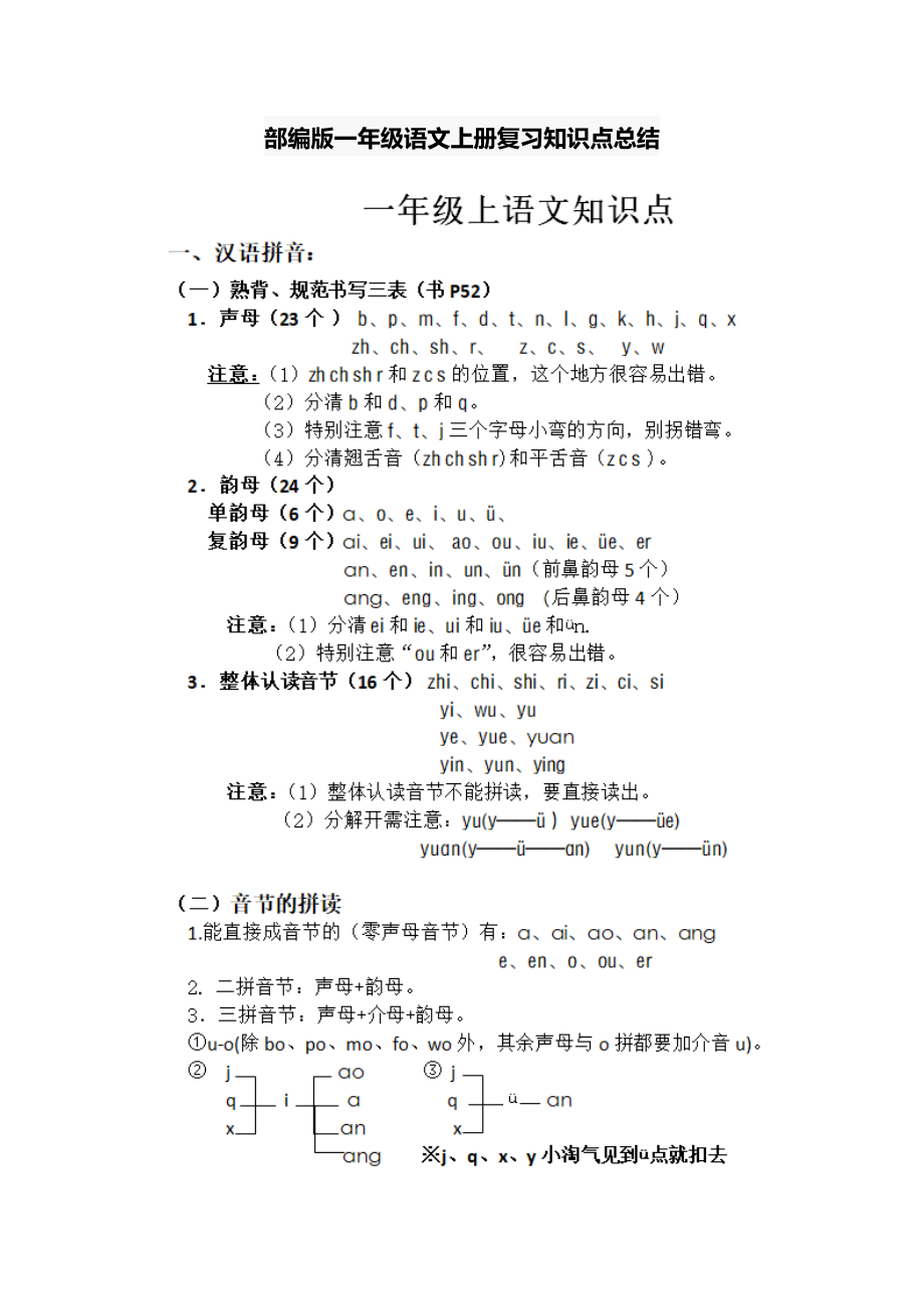 部编版小学一年级语文上册复习知识点总结.docx_第1页