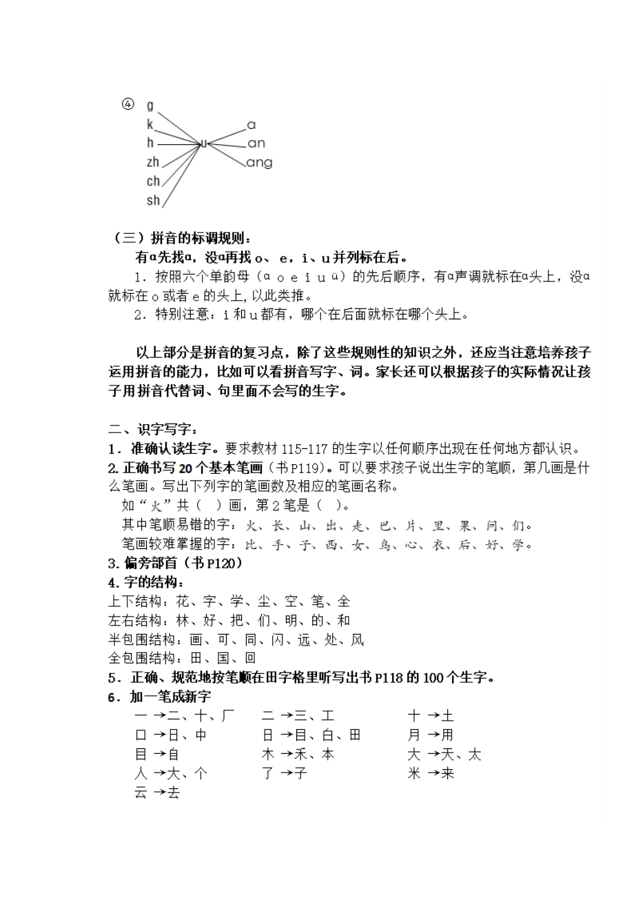 部编版小学一年级语文上册复习知识点总结.docx_第2页