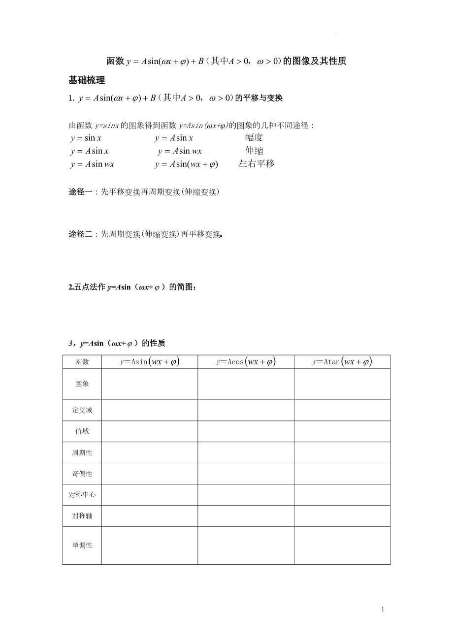 【高考数学精品专题】三角函数图像及性质 讲义--高三数学一轮复习.docx_第1页