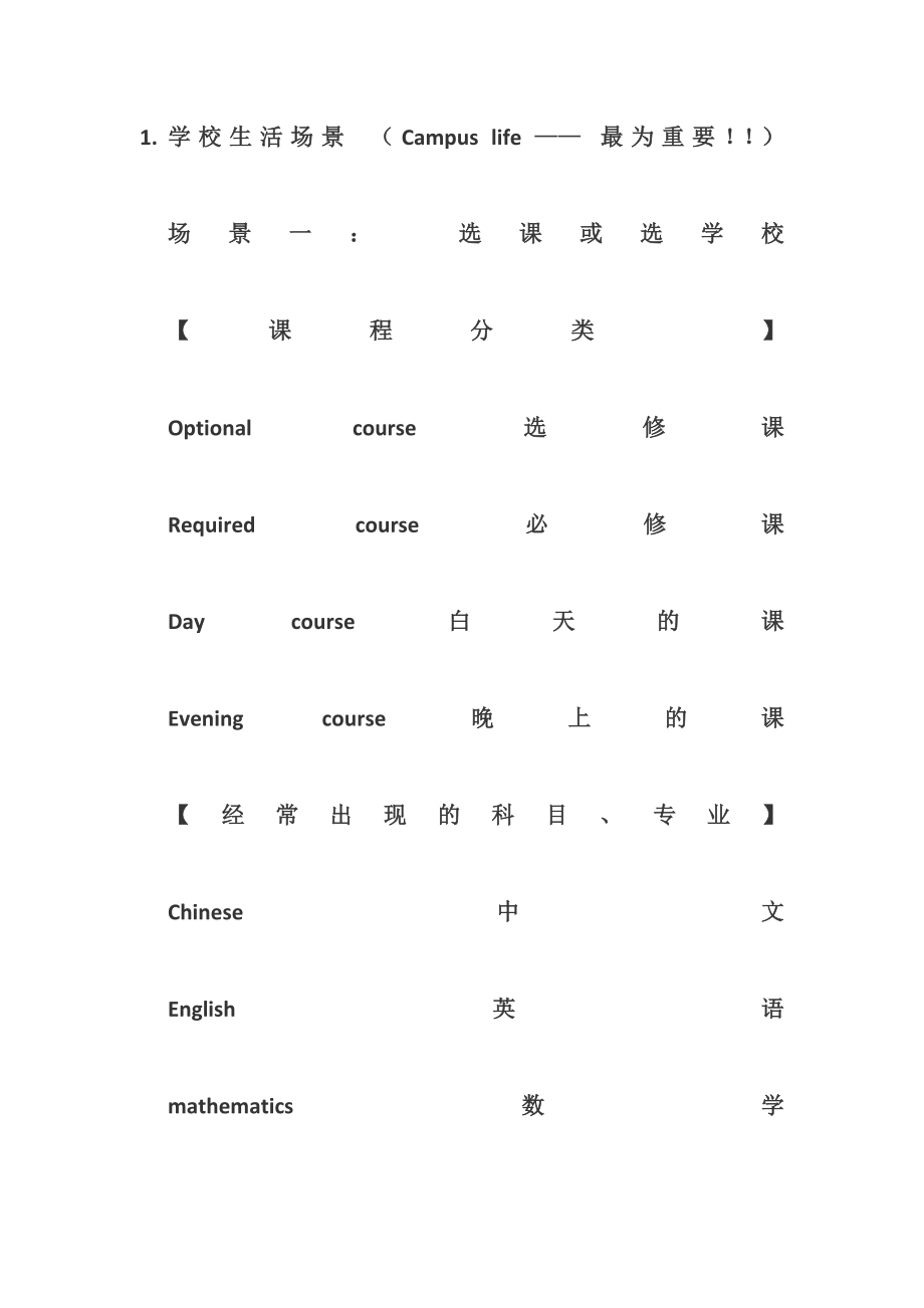 英语四级听力最新场景词汇总结.doc_第1页