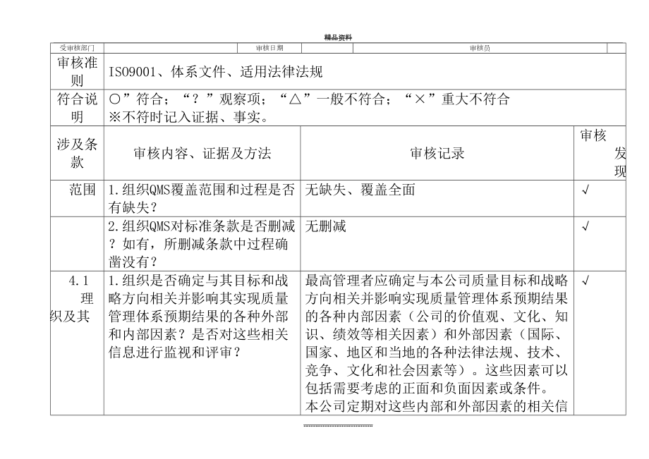 最新iso9001-内审检查表(附检查记录).doc_第2页