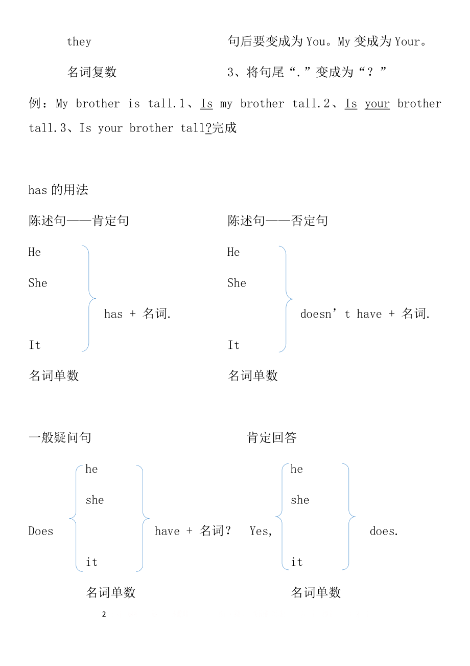 have和has的用法.doc_第2页