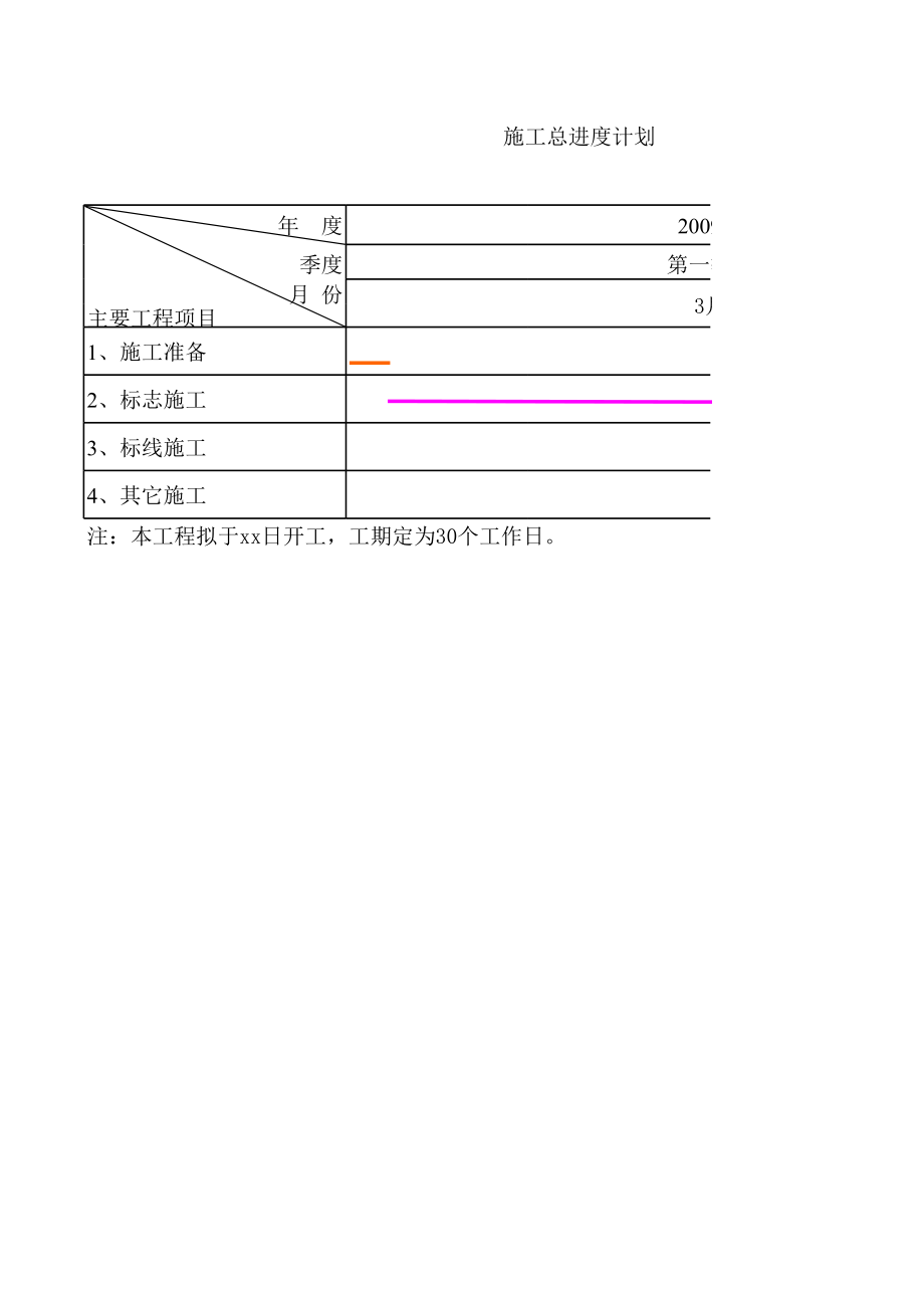 合肥施工总进度计划.xls_第1页