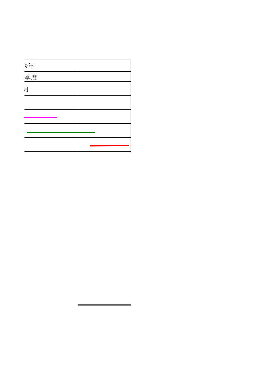 合肥施工总进度计划.xls_第2页