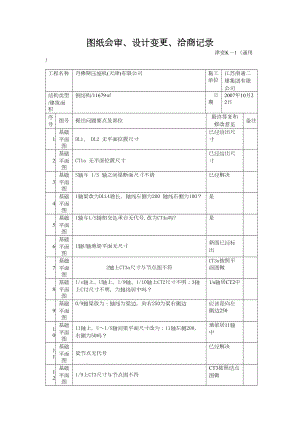 常用丹佛斯压缩机变更.docx