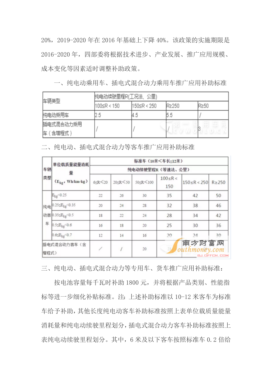 新能源汽车地方补贴政策（2016）.doc_第2页