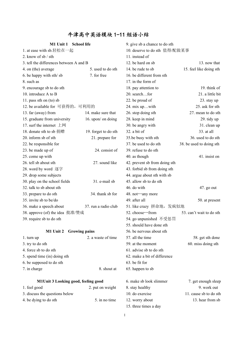 牛津高中英语模块1-11短语小结.docx_第1页