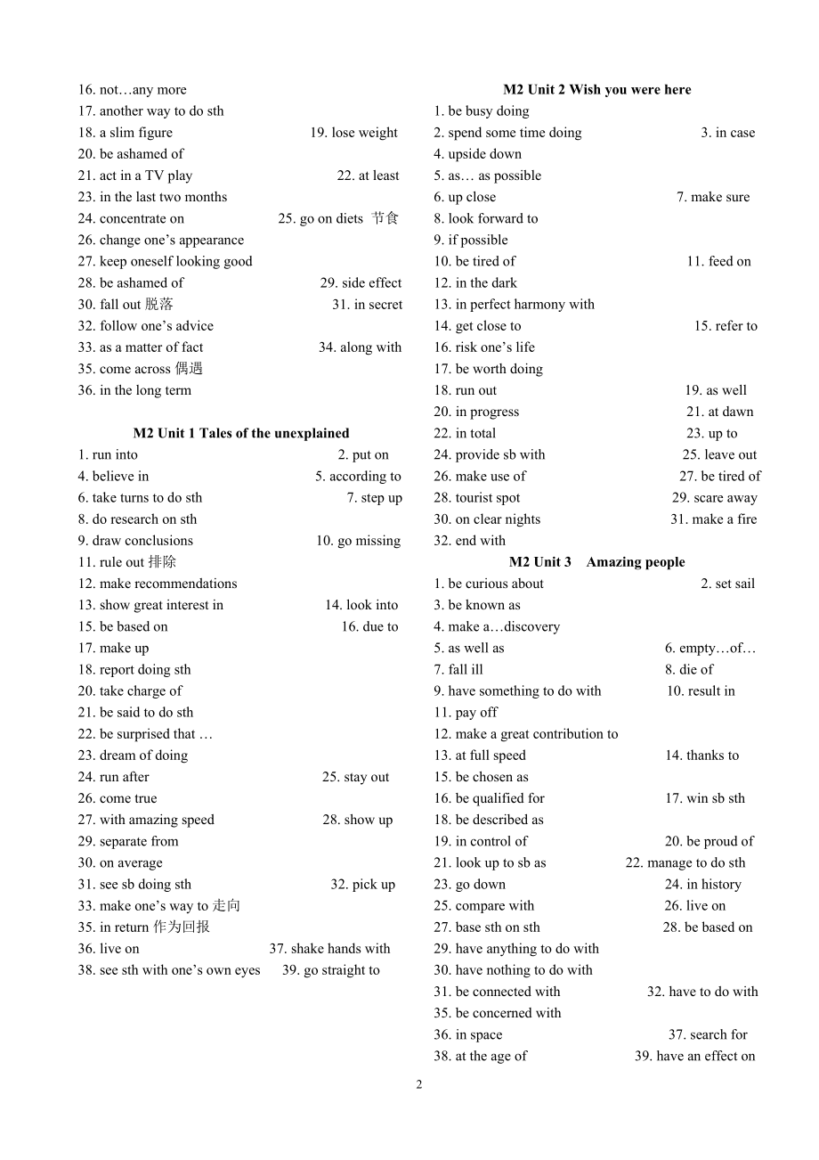 牛津高中英语模块1-11短语小结.docx_第2页