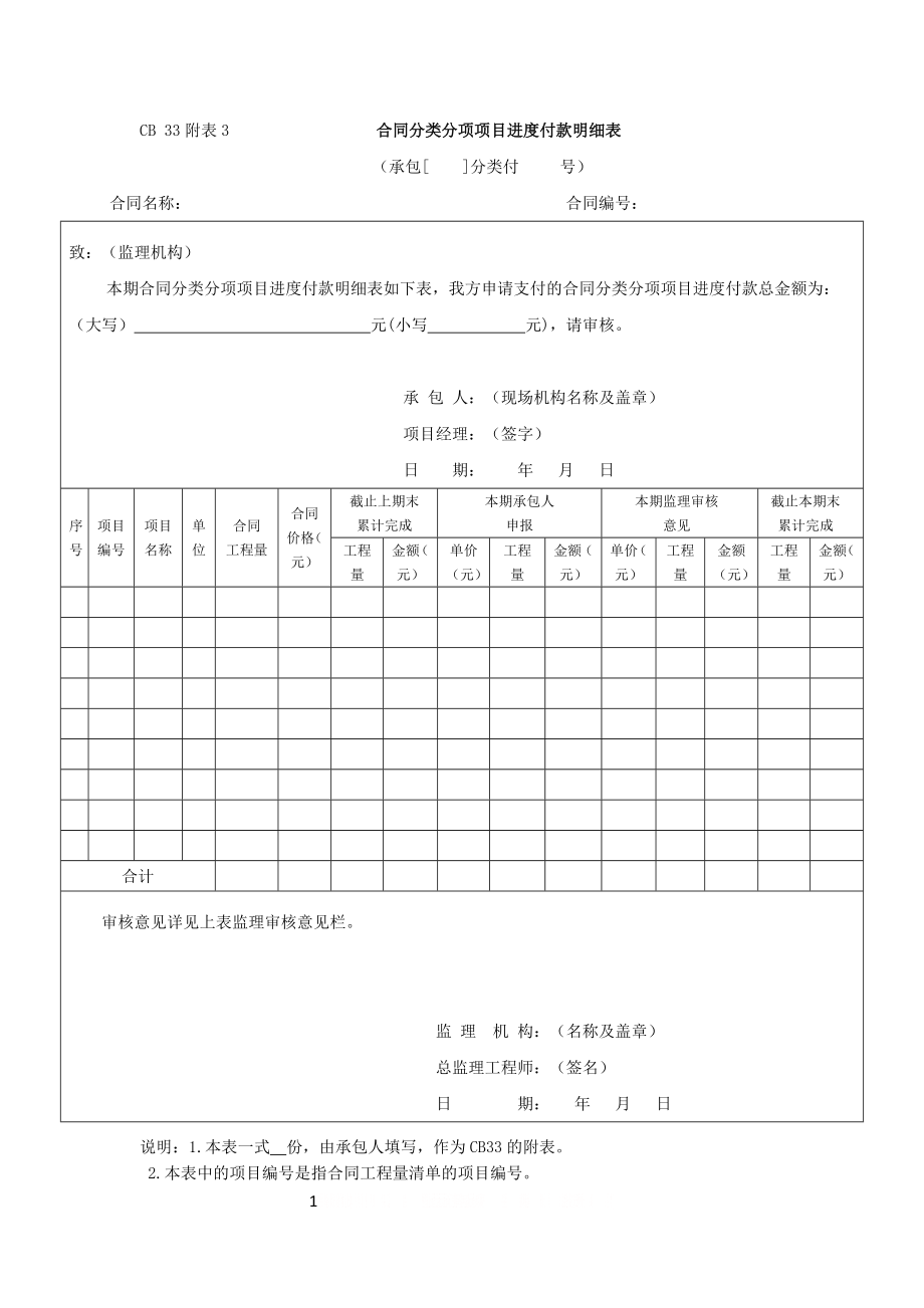 CB33附表3 合同分类分项项目进度付款明细表.doc_第1页