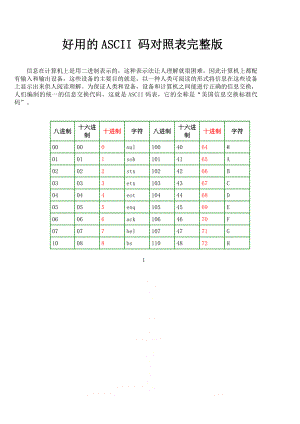 ASCII码对照表&完整版.doc