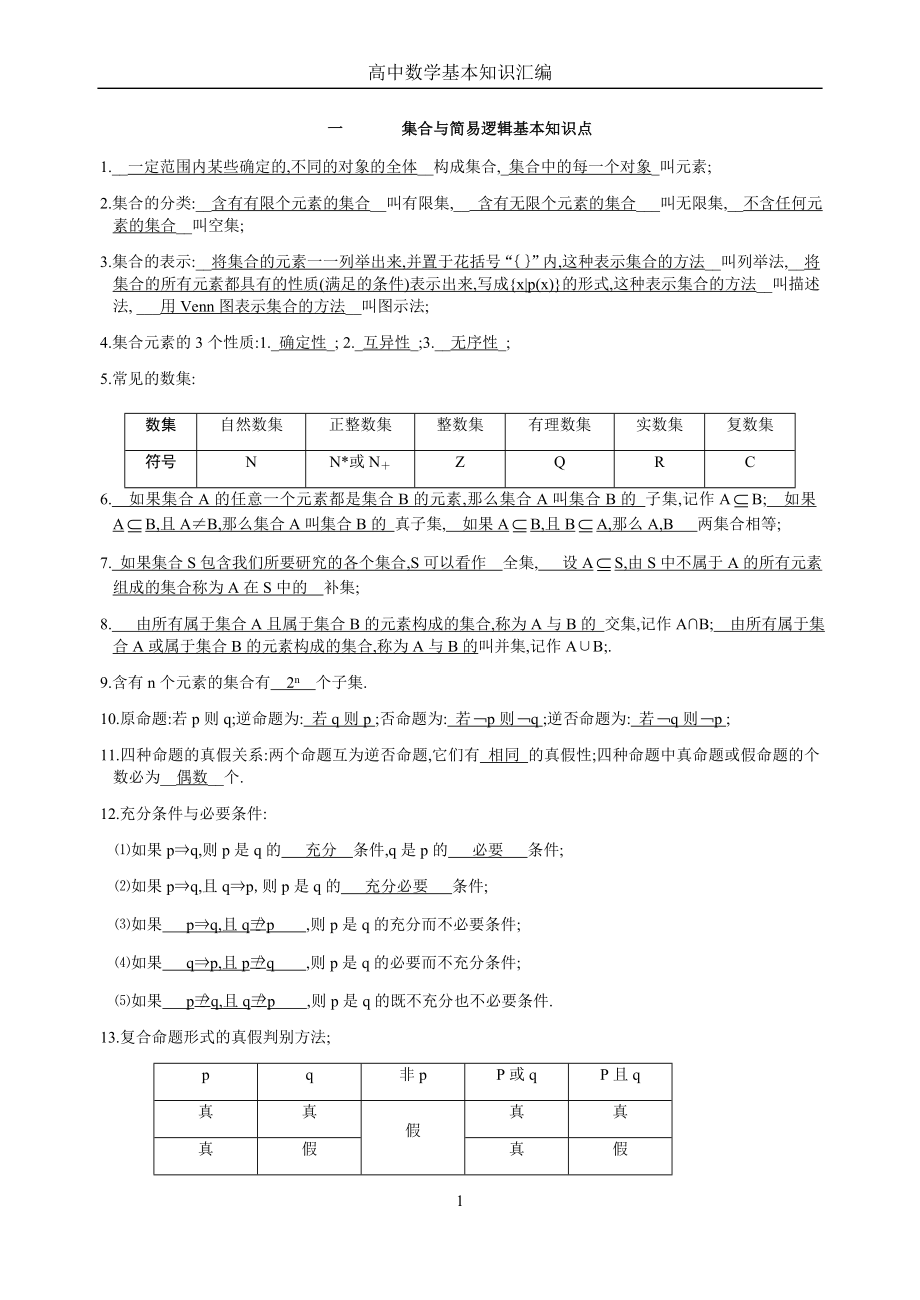 高中数学基本知识汇编(文科).docx_第1页