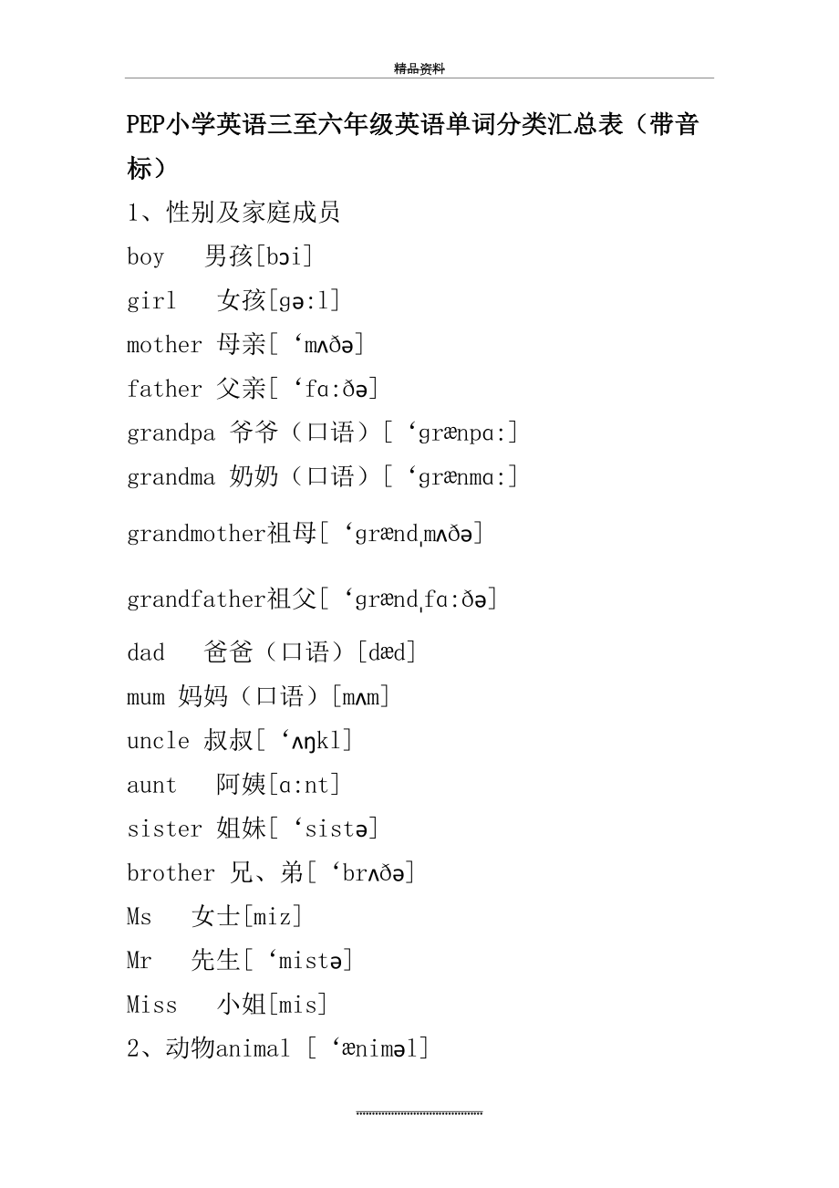 最新PEP小学英语三至六年级英语单词分类汇总表(含音标).doc_第2页