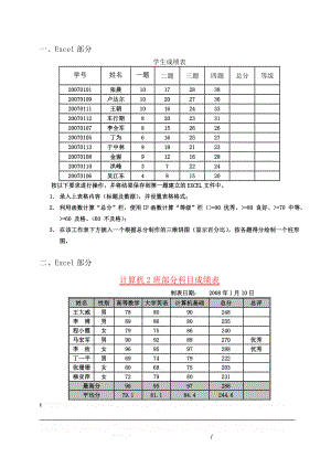 EXCEL电子表格练习题 - 副本.doc