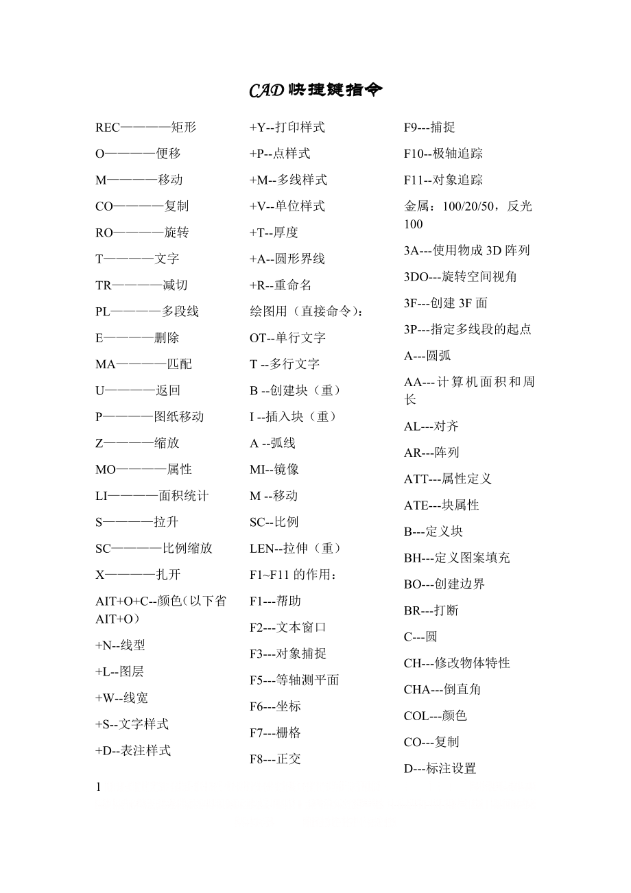 CAD快捷键(新手必看).doc_第1页