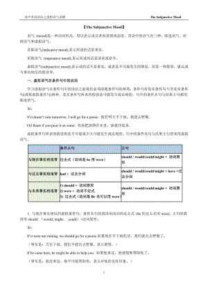 高中英语语法--虚拟语气讲解.docx