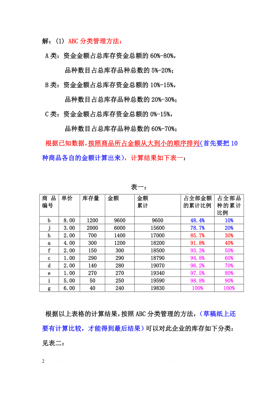 ABC分类法例题98063.doc_第2页