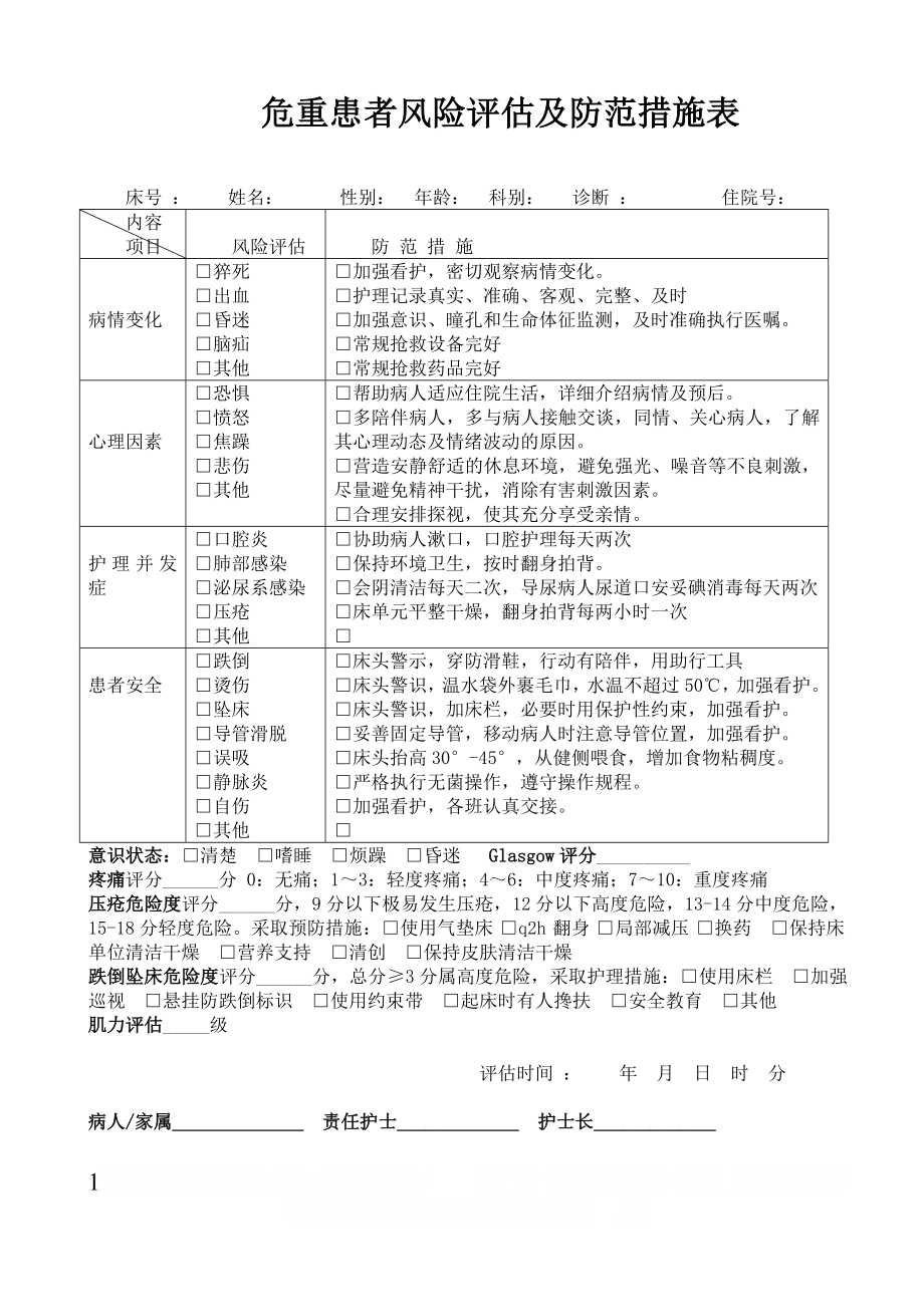 (ICU)危重患者风险评估及防范措施表.doc_第1页