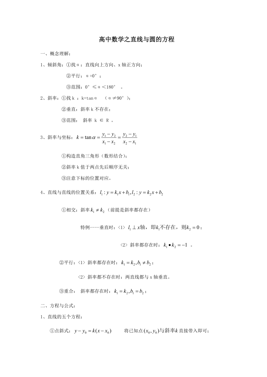 高考数学总复习：直线与圆的方程知识点总结.docx_第1页