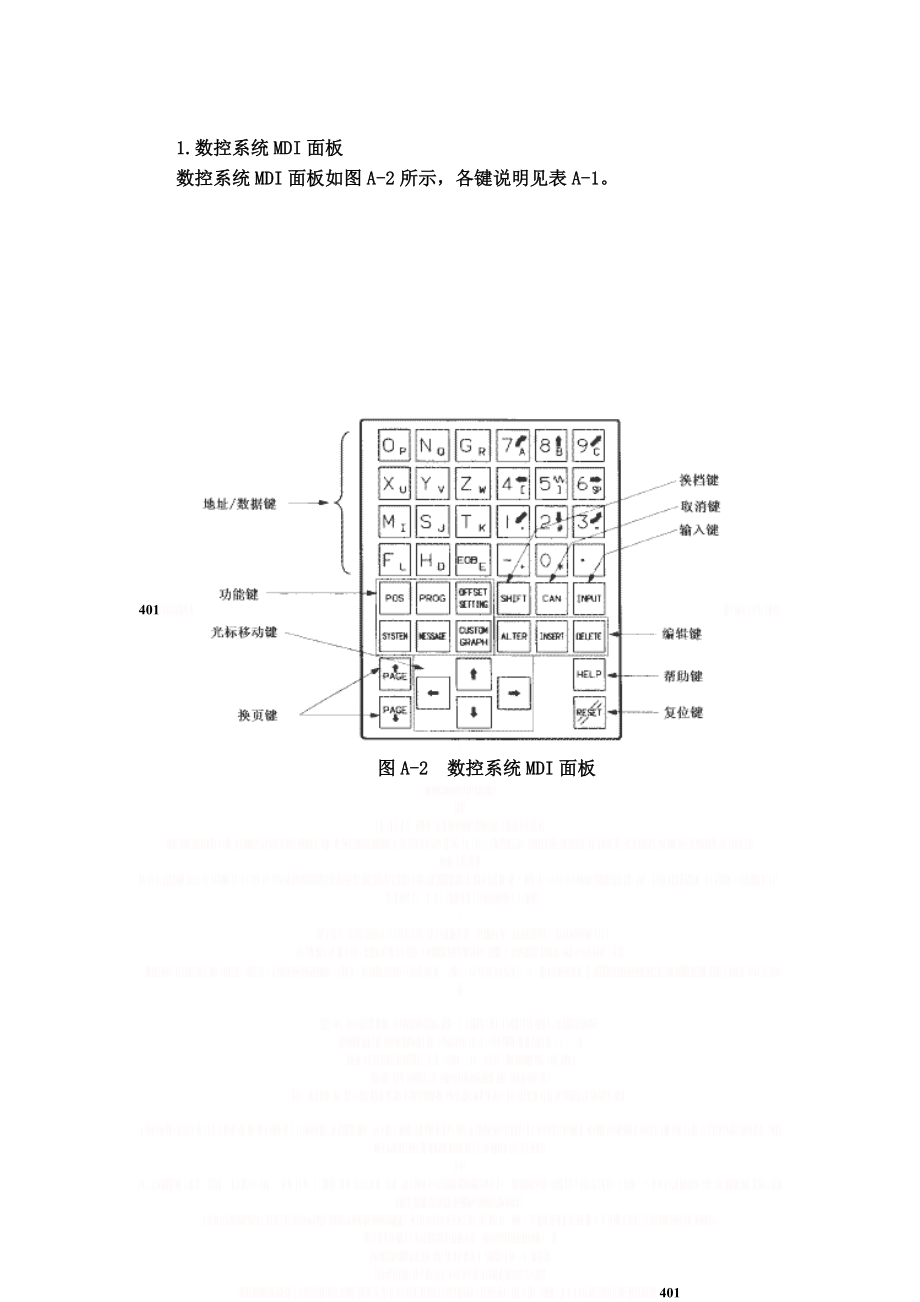 FANUC MC系统数控铣床加工中心操作.doc_第2页