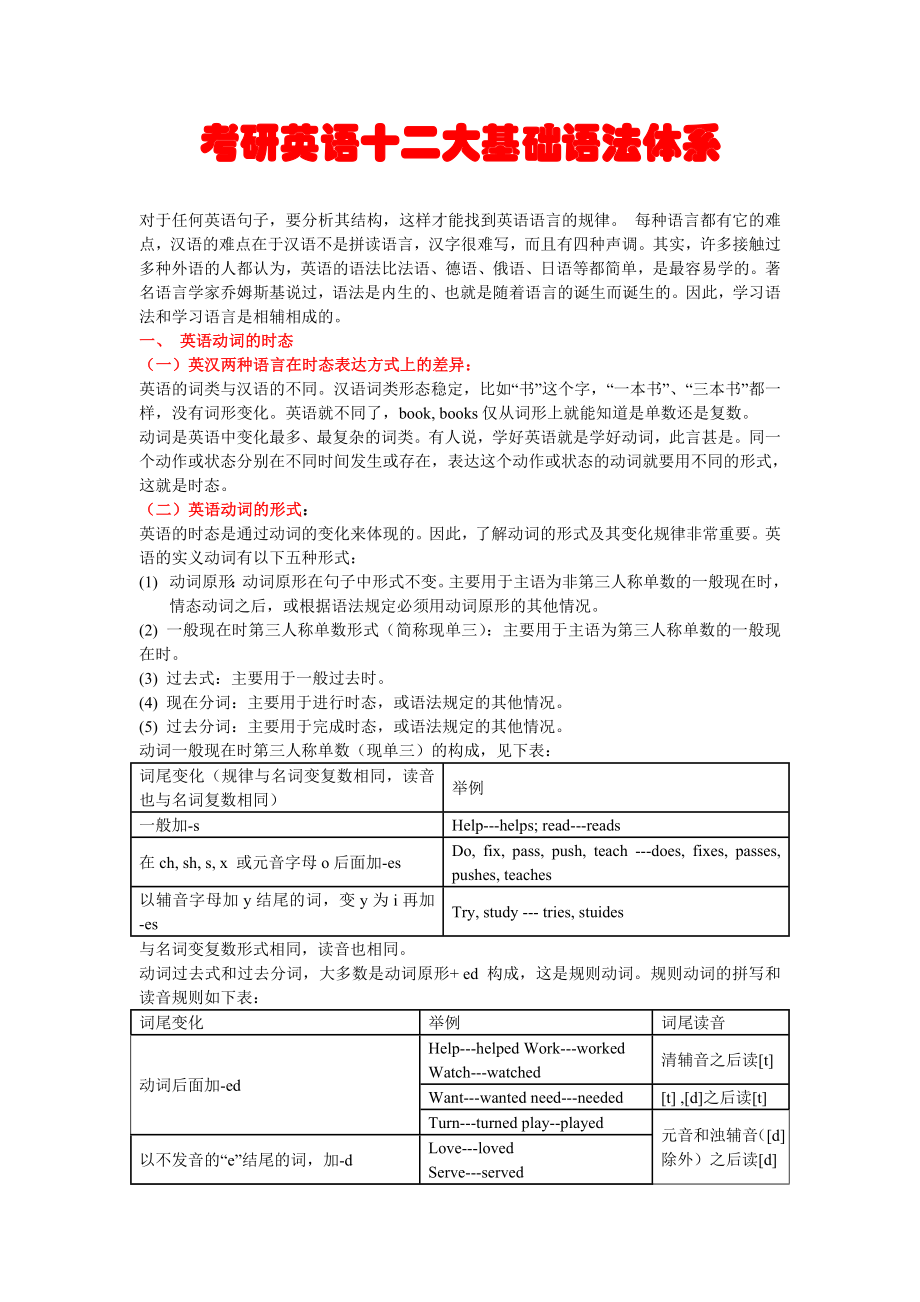 考研英语十二大基础语法体系.doc_第1页