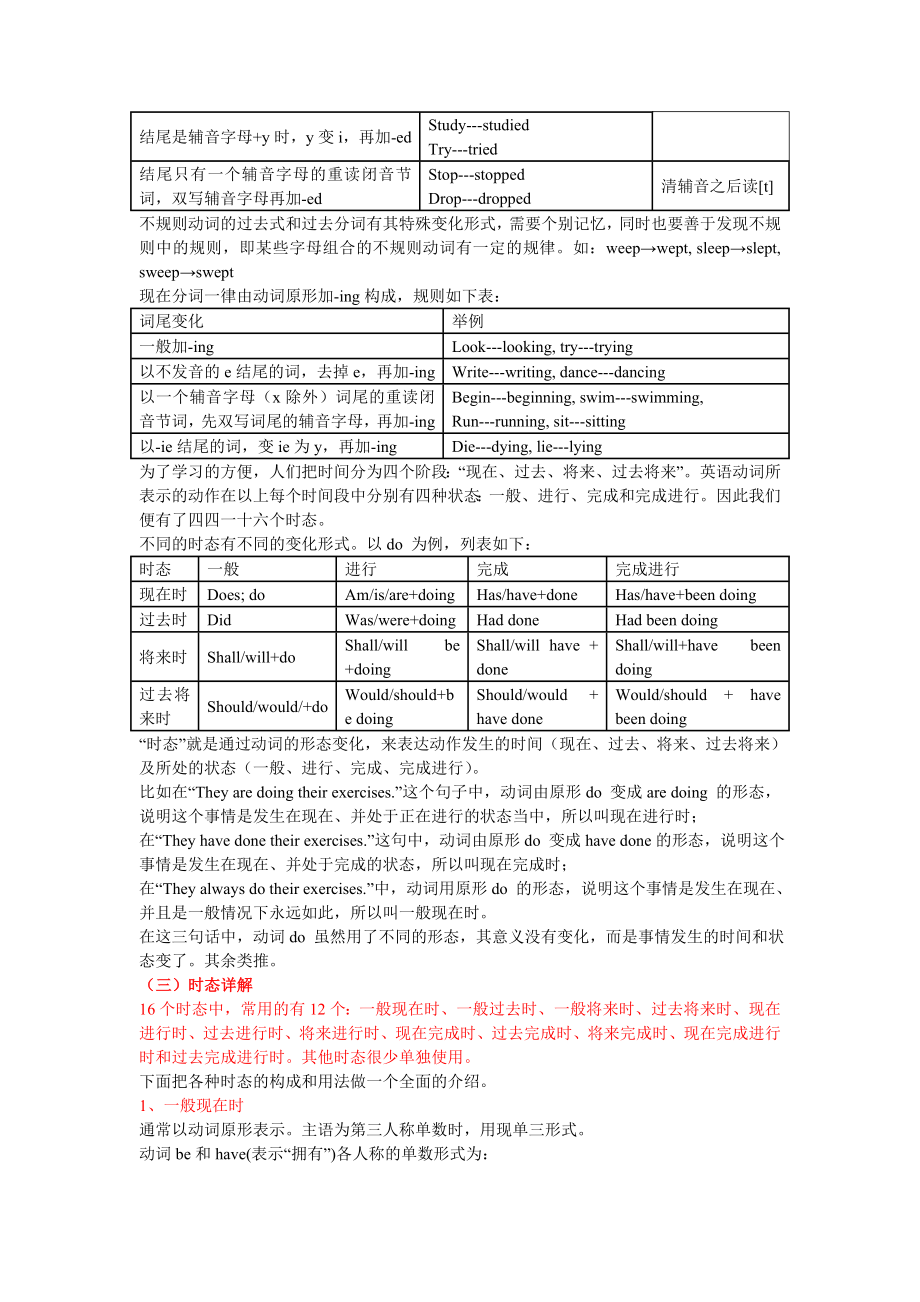 考研英语十二大基础语法体系.doc_第2页