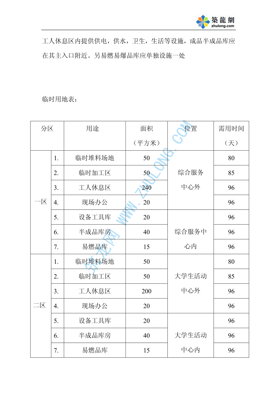 常用施工总平面布置说明.pdf_第2页