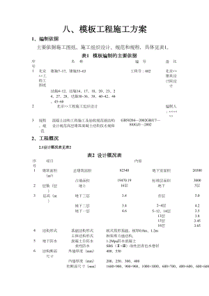 工程模板工程施工方案.docx