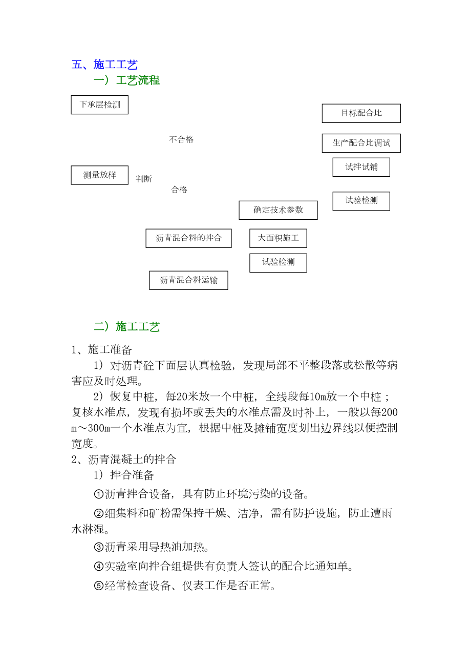 公路工程沥青砼中面层施工方案.docx_第2页