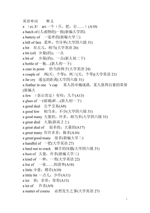 英语词汇表-从小学到研究生.docx