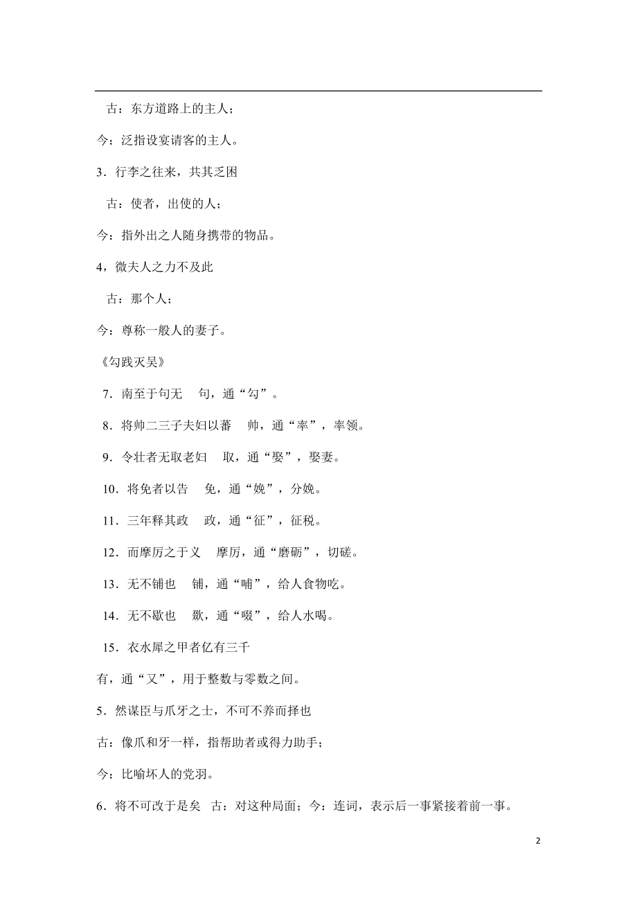 高考必备：高中语文课本文言文知识梳理【精品推荐】.docx_第2页