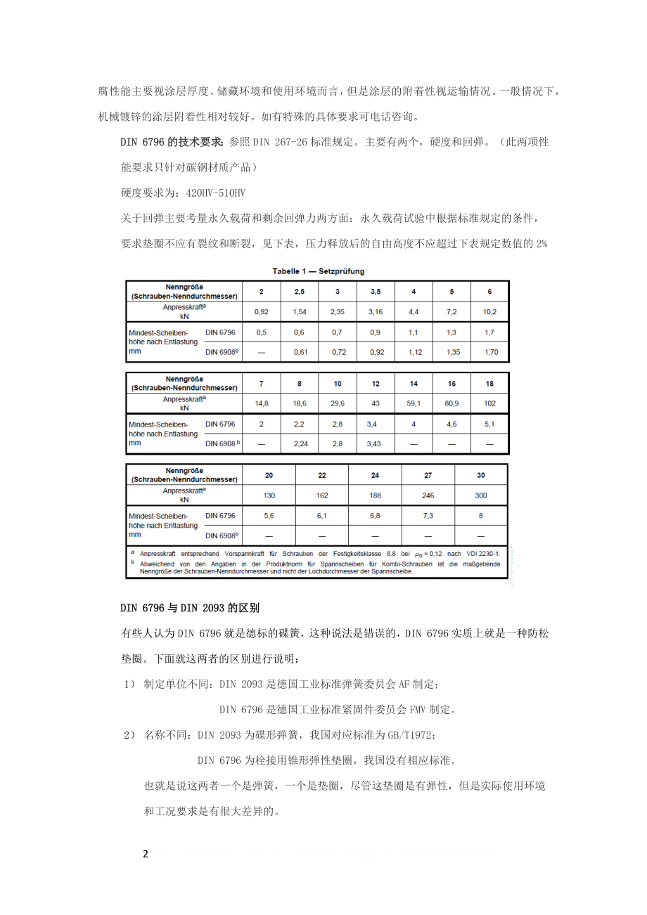 DIN6796碟形弹簧垫圈.doc_第2页