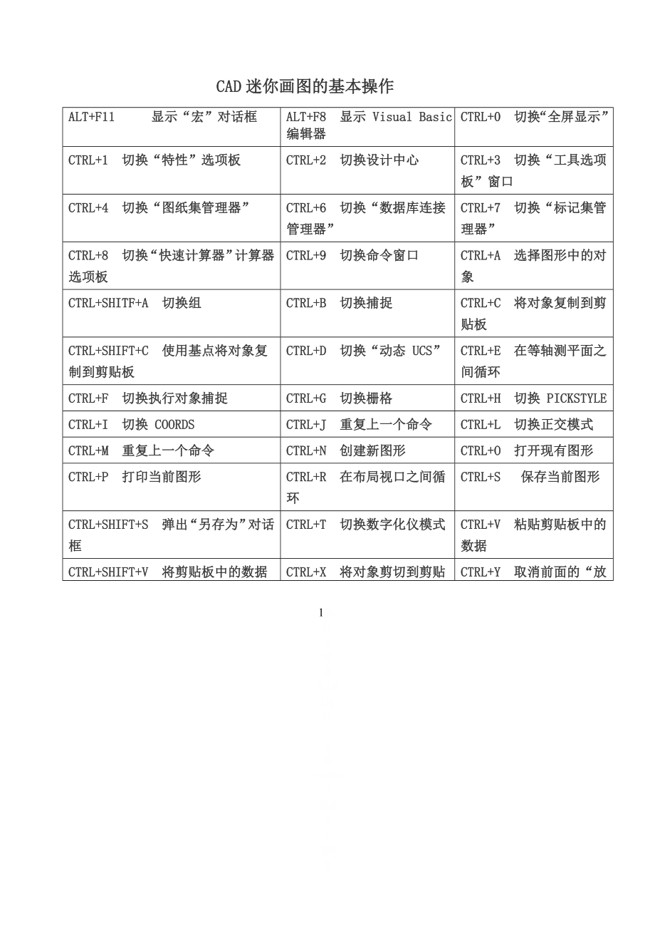 CAD迷你画图的基本操作.doc_第1页