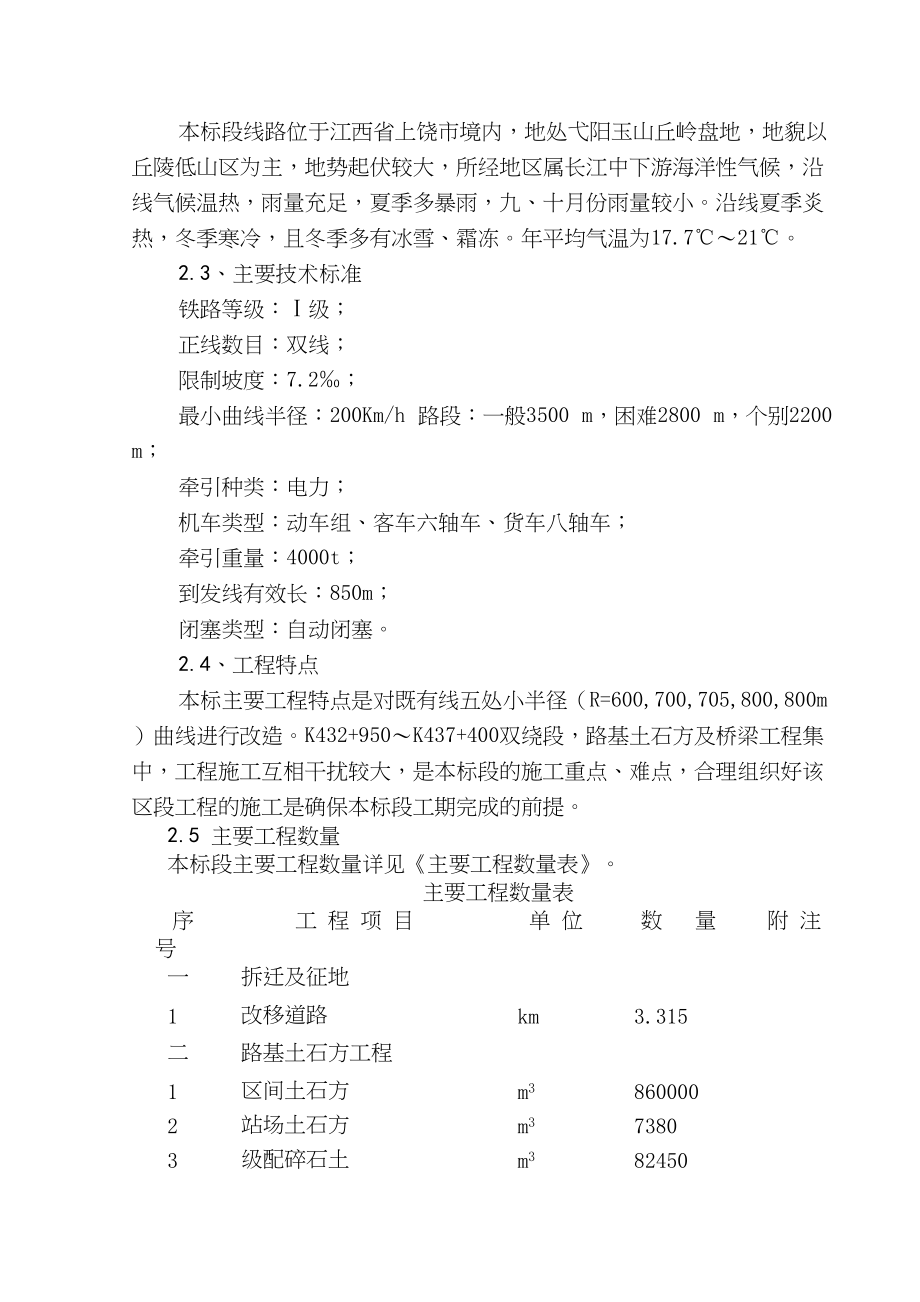 常用浙赣铁路施组Z-.docx_第2页