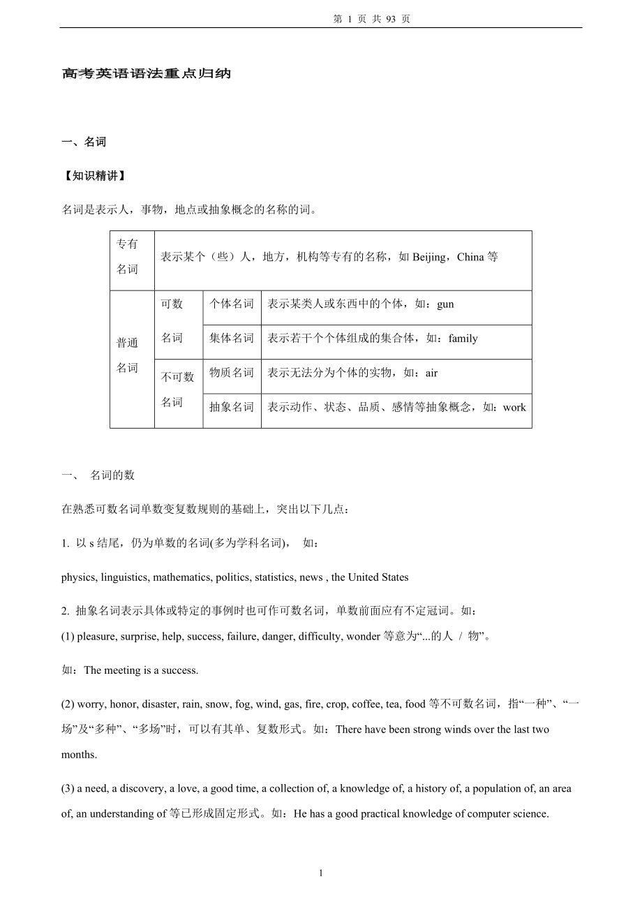 高考英语语法重点归纳（精品推荐）.docx_第1页