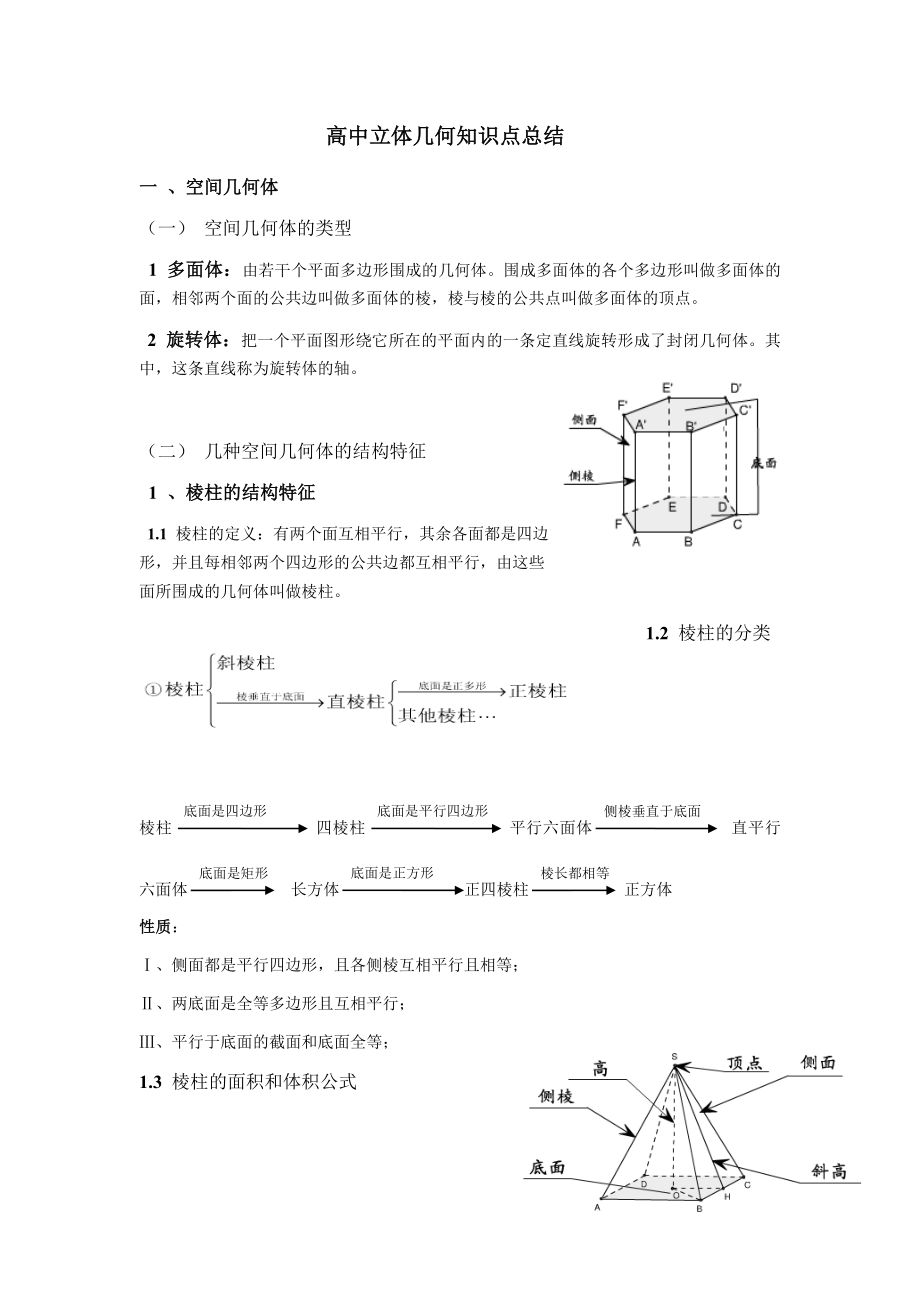 高中数学：立体几何知识点总结.docx_第1页