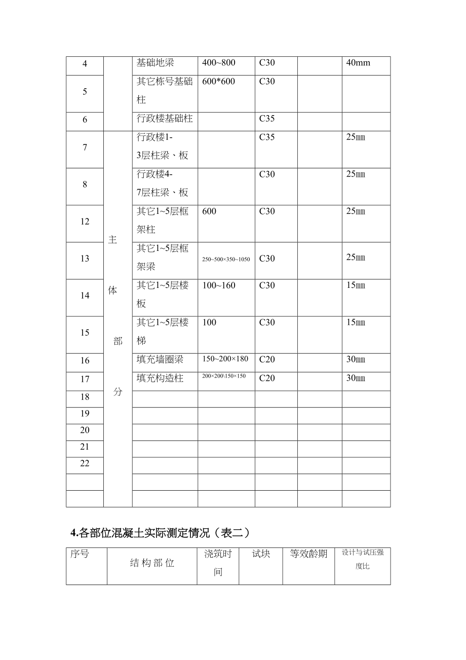 常用实体检测方案.docx_第2页