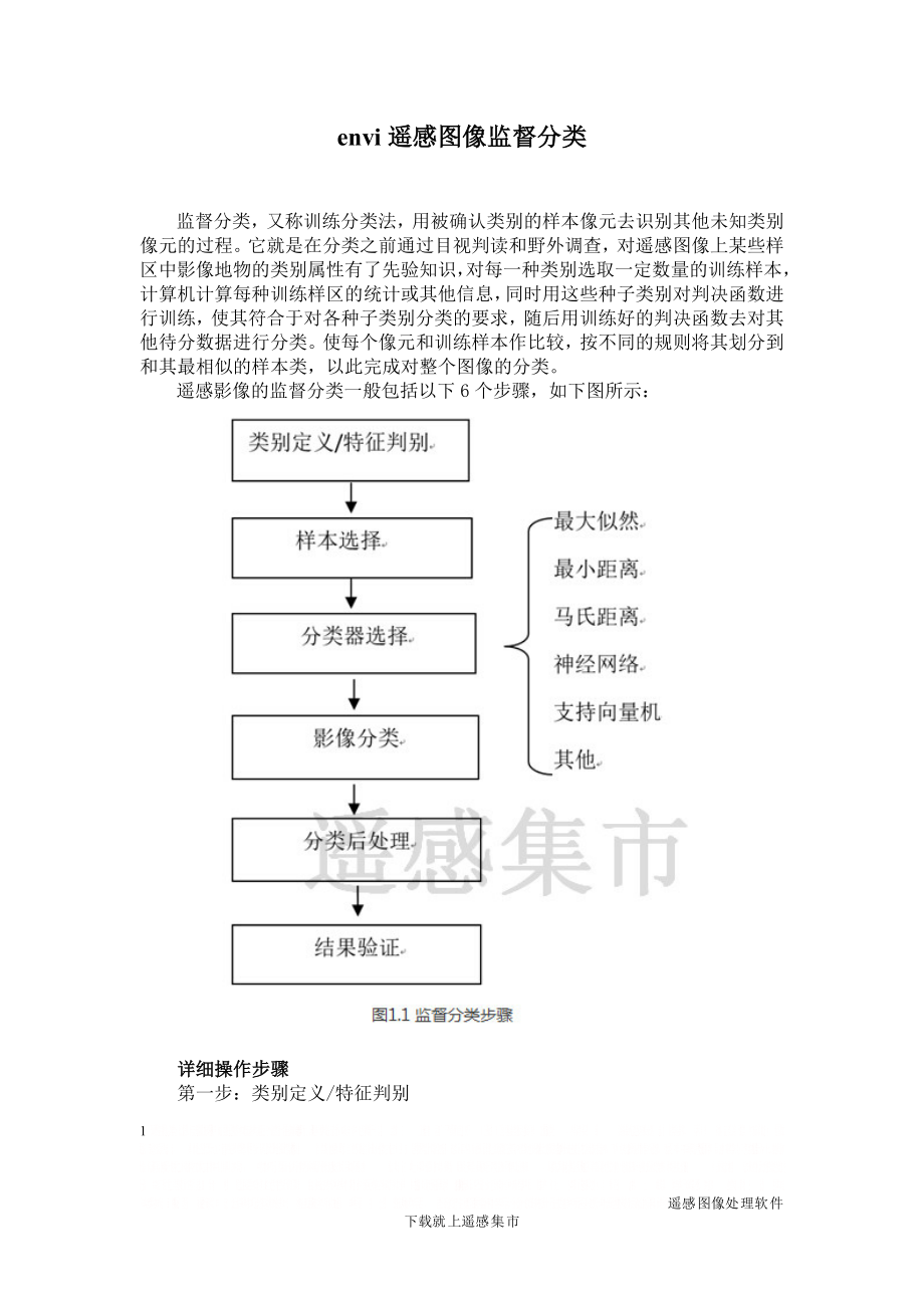 envi遥感图像监督分类与非监督分类.doc_第1页