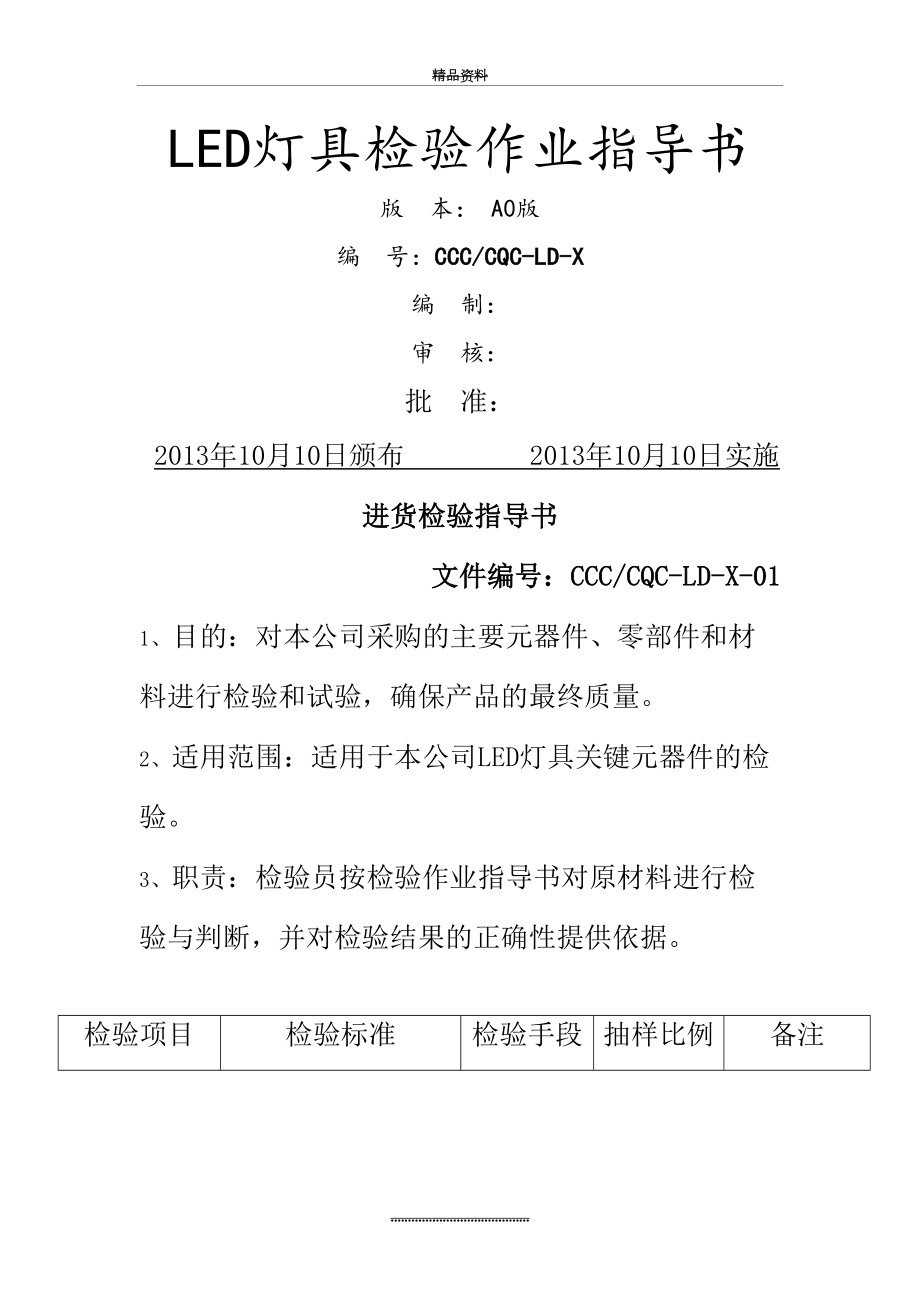 最新LED灯具检验指导书.doc_第2页