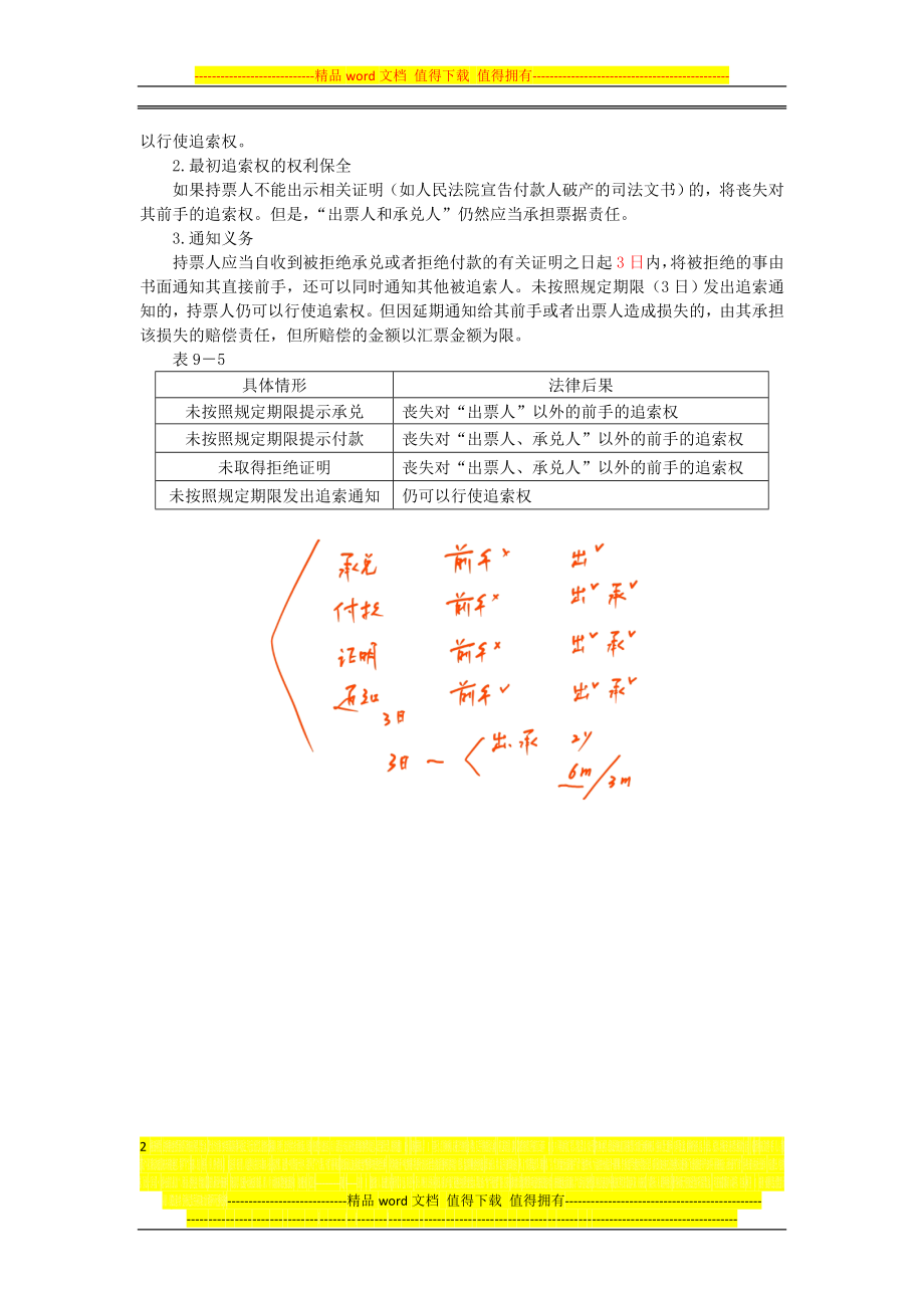 CPA《经济法》考点解读第09章 票据与支付结算法律制度06.doc_第2页