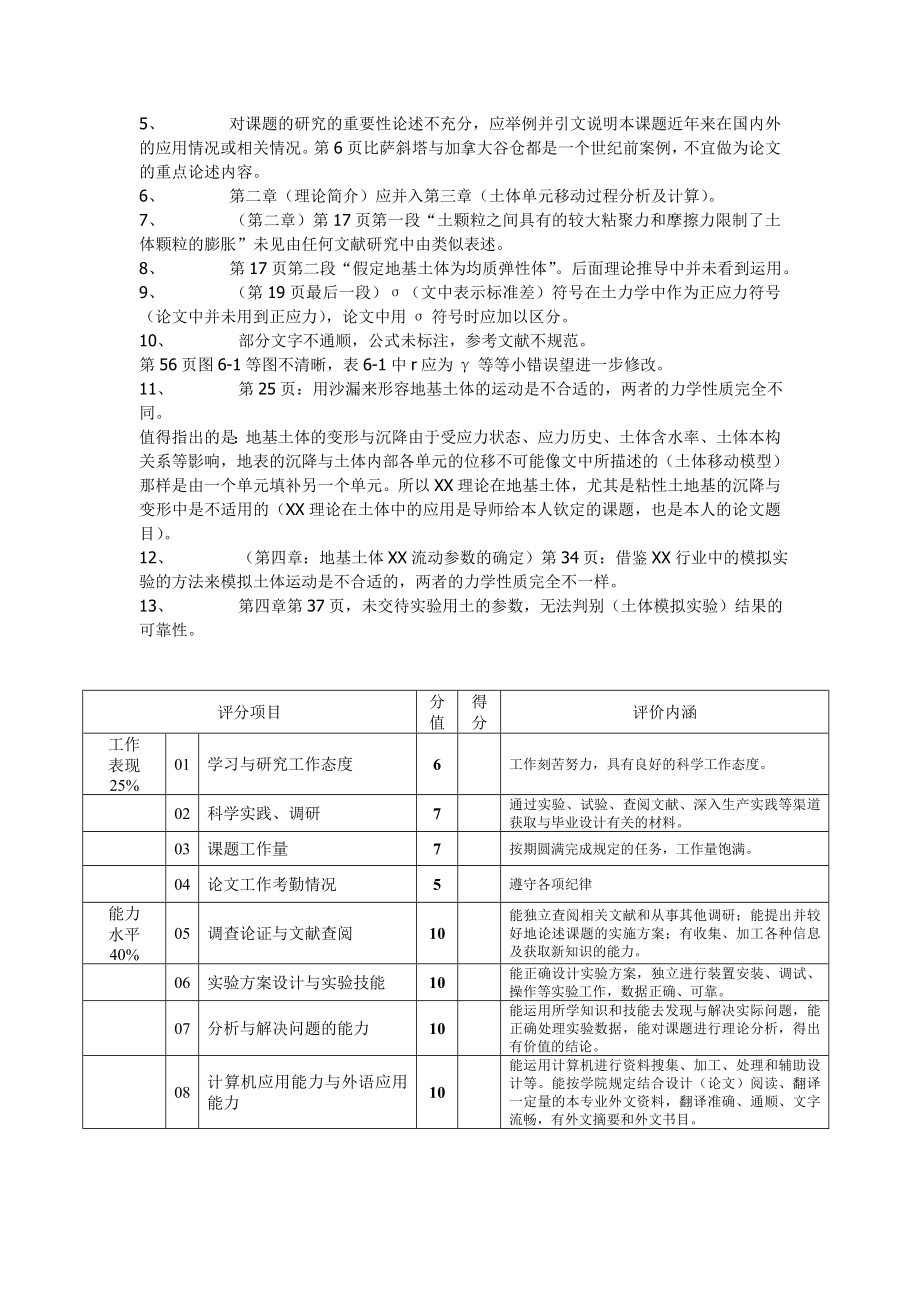 硕士论文评语（评阅书）通用模板.doc_第2页