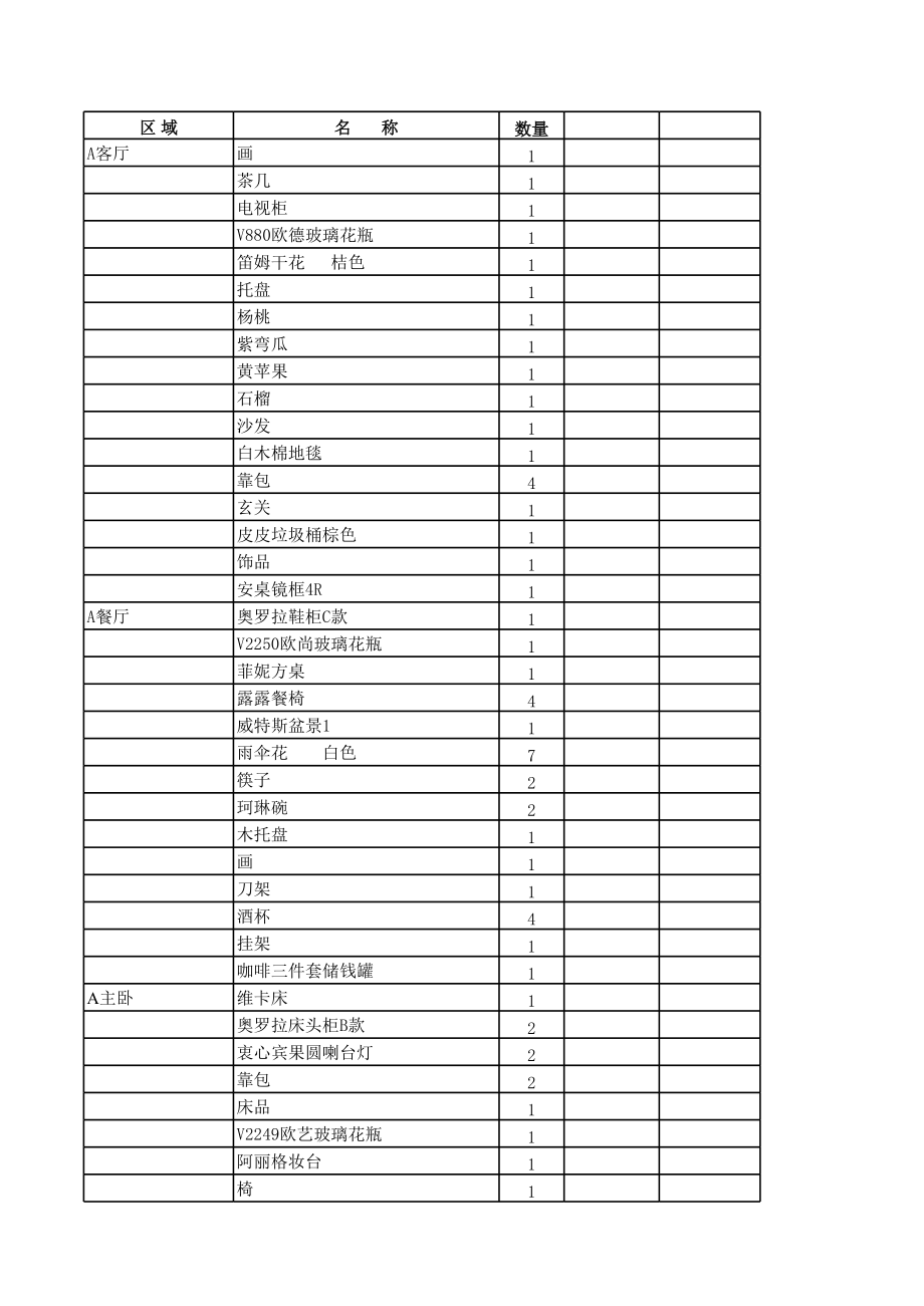 样板间配饰物所需物品清单.xls.xls_第1页