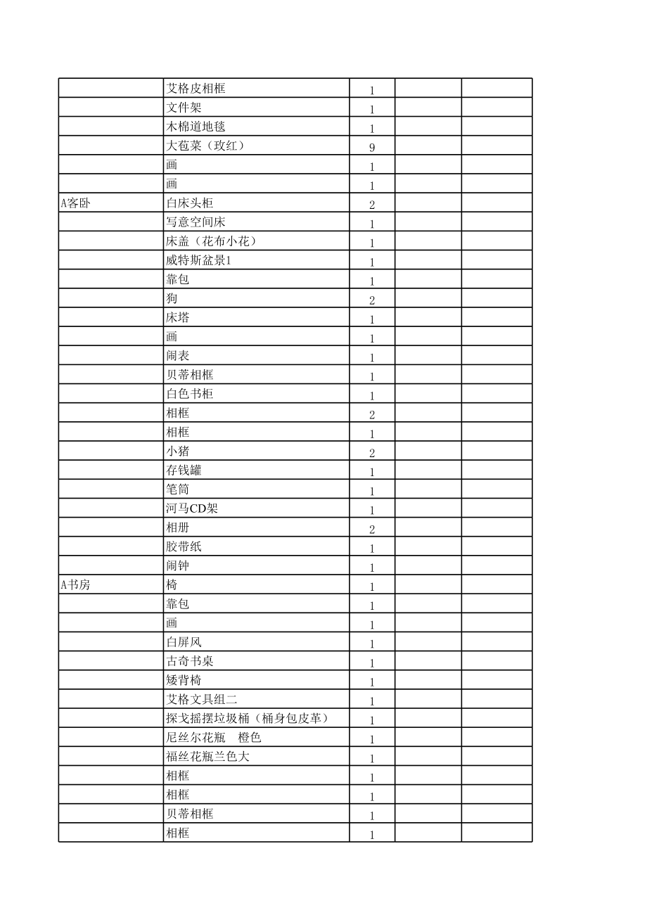 样板间配饰物所需物品清单.xls.xls_第2页