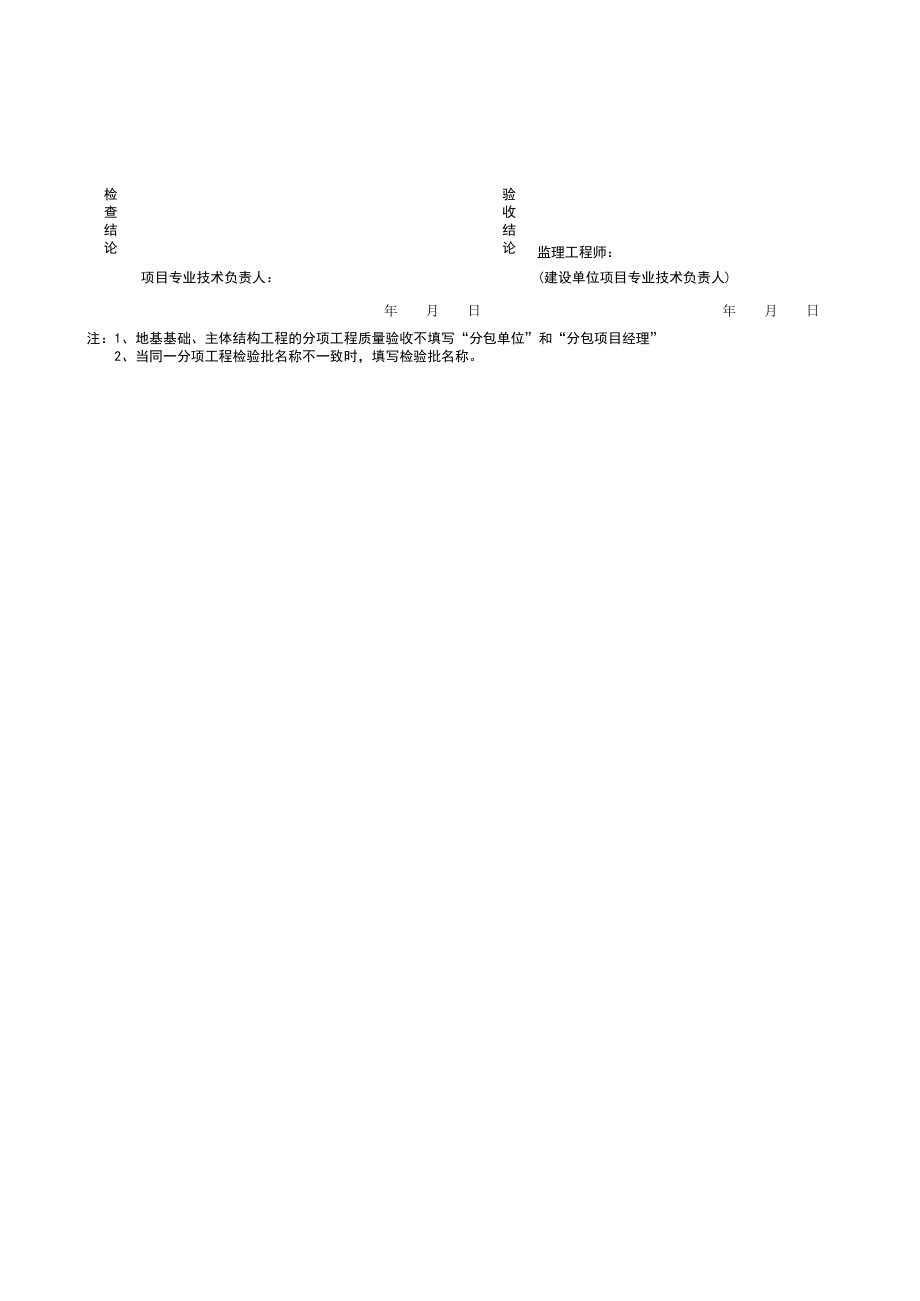 L分项工程质量验收记录施工管理表格.xls_第2页