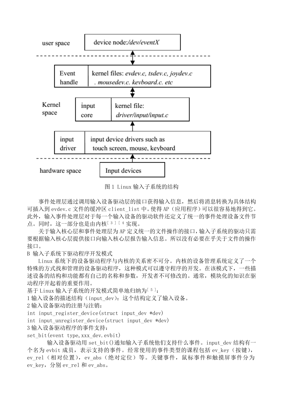 毕业论文外文翻译-基于S3C6410平台和输入子系统的触摸屏驱动程序的开发.doc_第2页