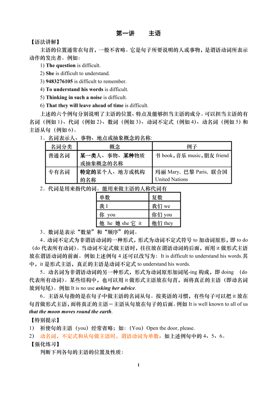 英语语法要点.doc_第1页