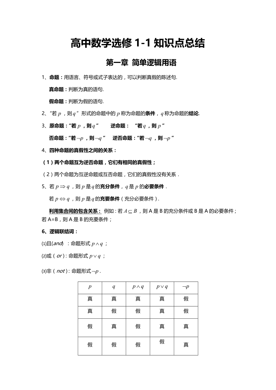 高中数学选修一、二知识点总结.docx_第1页