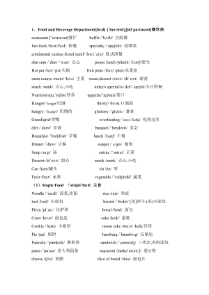 酒店英语2013 English Training.doc