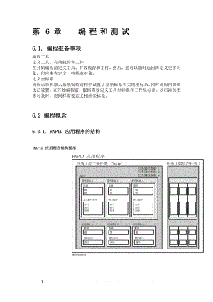 ABB机器人编程速成.doc