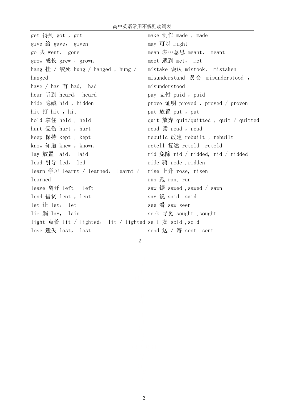 (全面强大,高考必备!)高中英语不规则动词表.doc_第2页