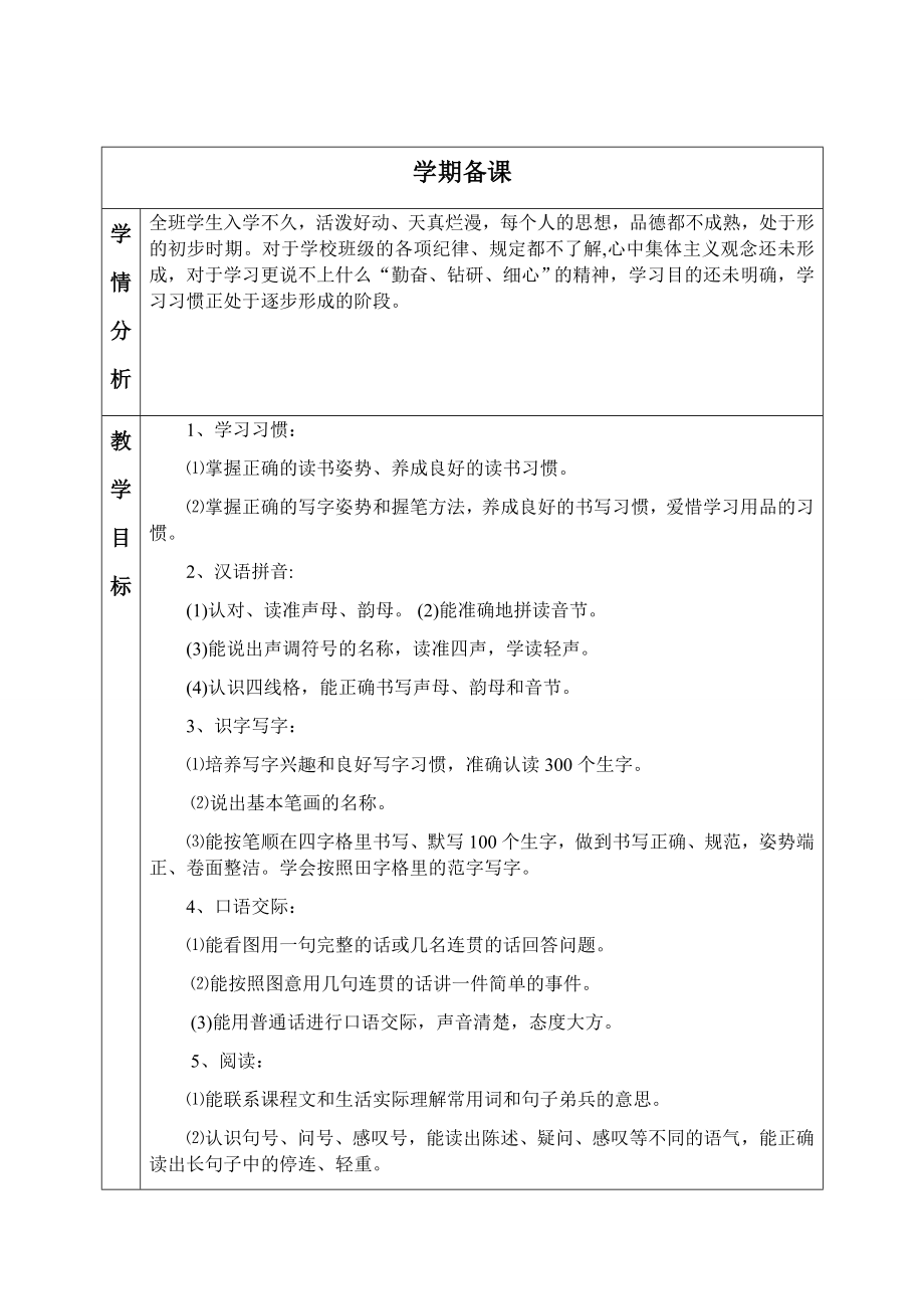 部编版一年级上语文全册教案.docx_第1页